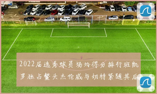 2022届选秀球员场均得分排行班凯罗独占鳌头杰伦威与切特紧随其后